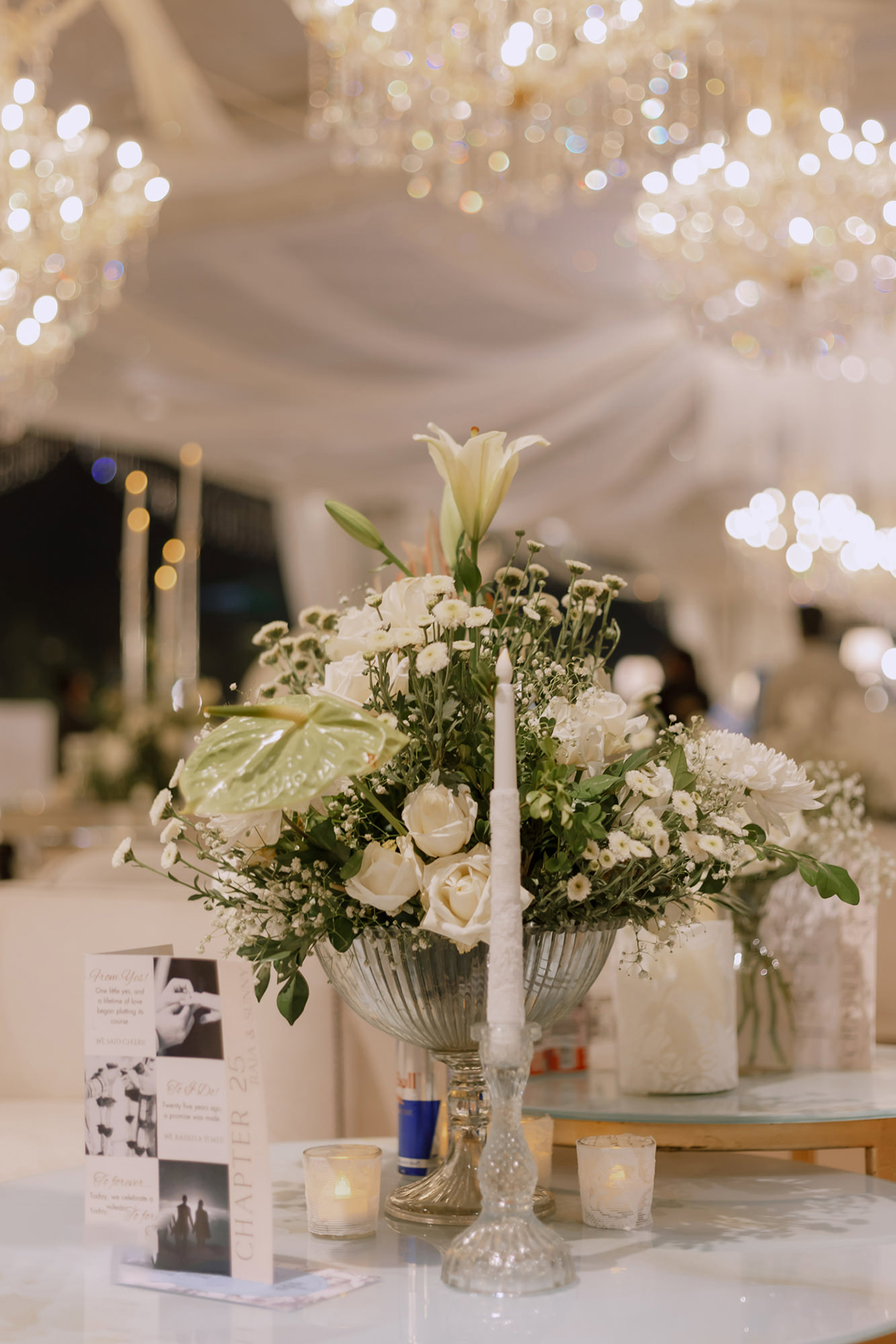 Sunny and Raja Chawla