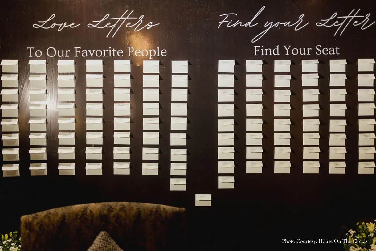 Anwesha Banerjee and Omkar Joshi, Fairmont Jaipur