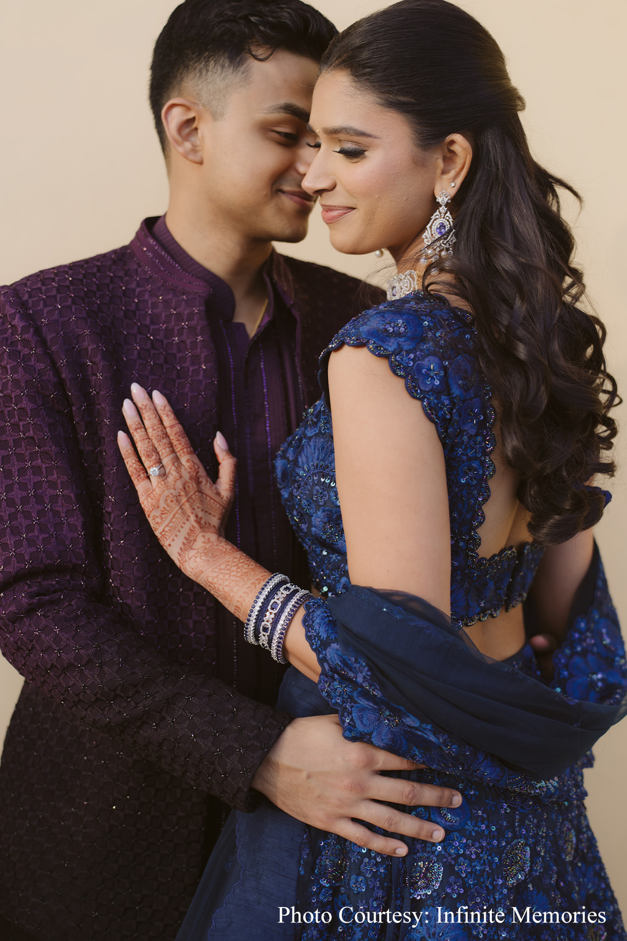 Bhavika and Amol, Ranthambore