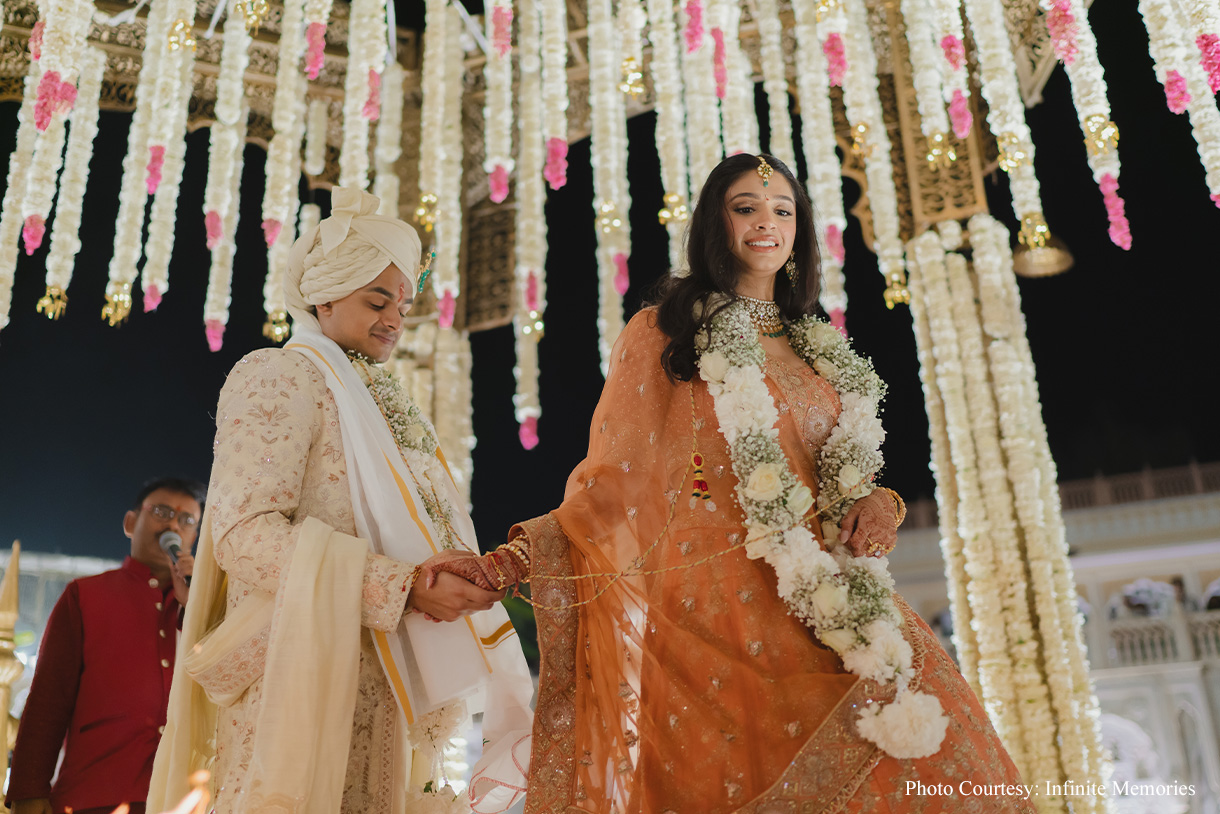Bhavika and Amol, Ranthambore