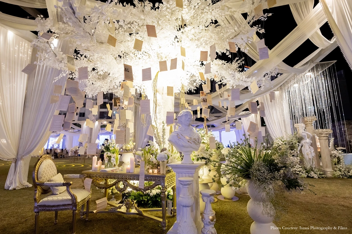 Himanshi and Nikhil, Jaipur