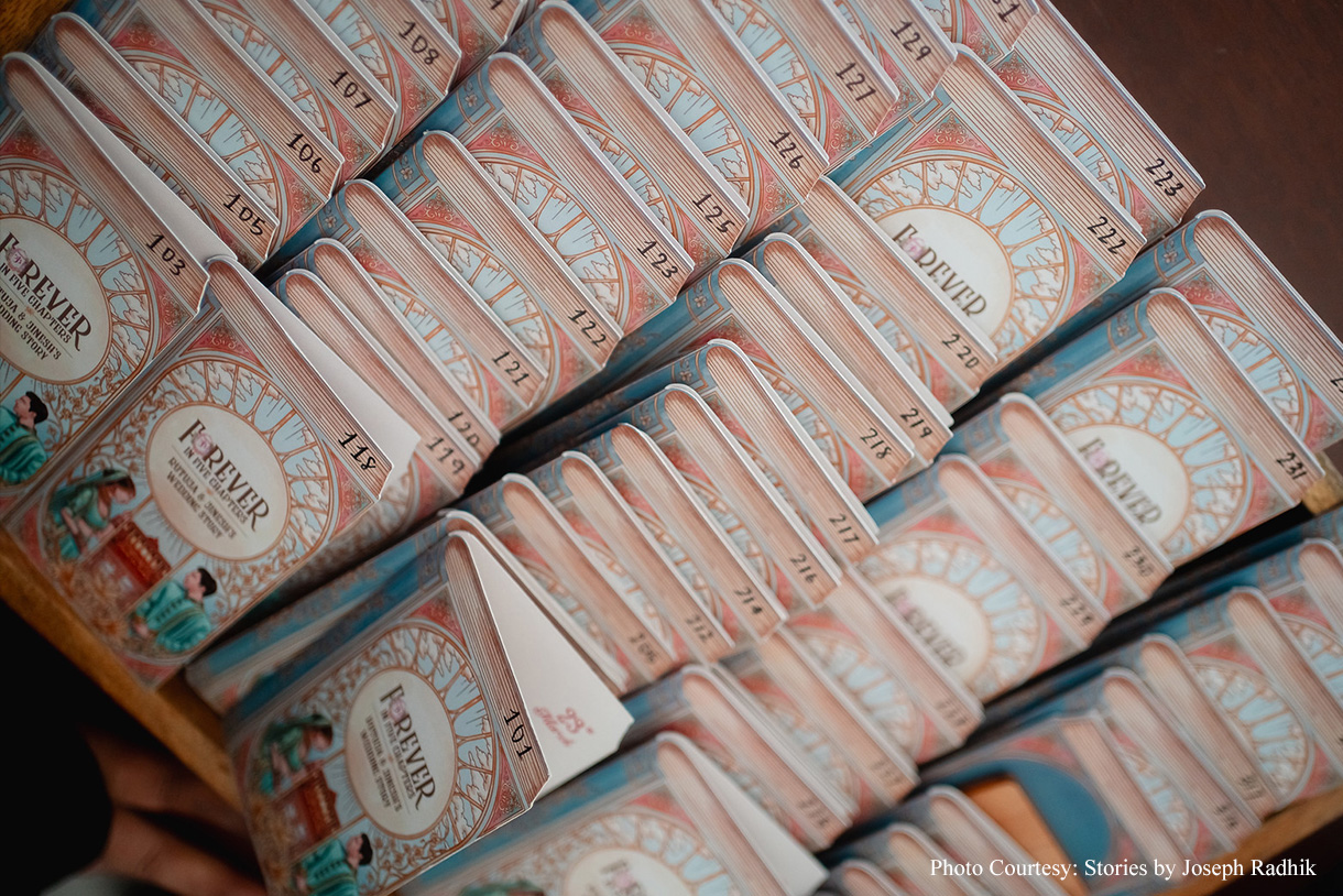 Rutuja and Jinesh, Udaipur