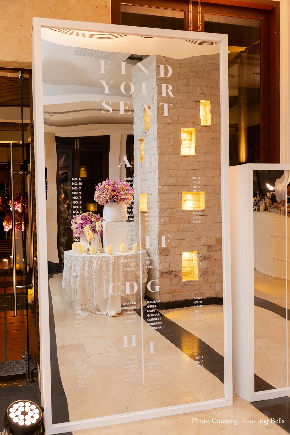 Kriti Ahuja and Aditya Ochani, Thailand